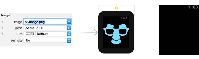 The problem: Image shows in Interface Builder but not the app!