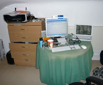 My working environment